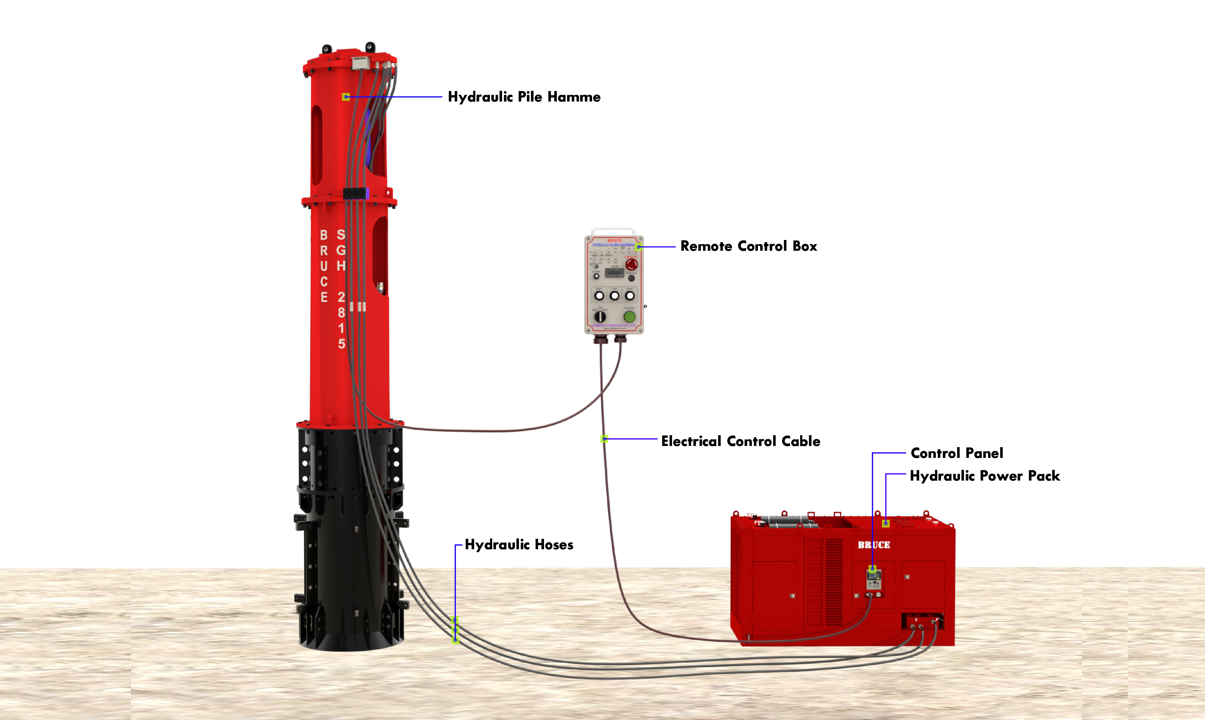 Kazık Çakma Çekici - BRUCE SGH-2815