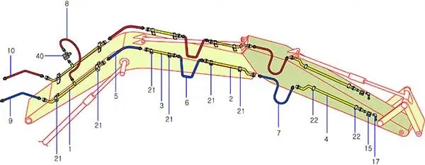 Titreşimli Çekiç for sheet pile driving